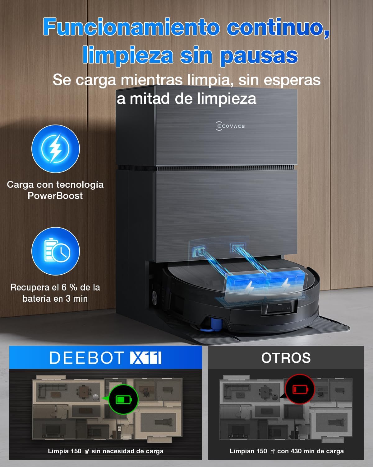 Robot Aspiradora y Trapeador ECOVACS DEEBOT X11 OmniCyclone