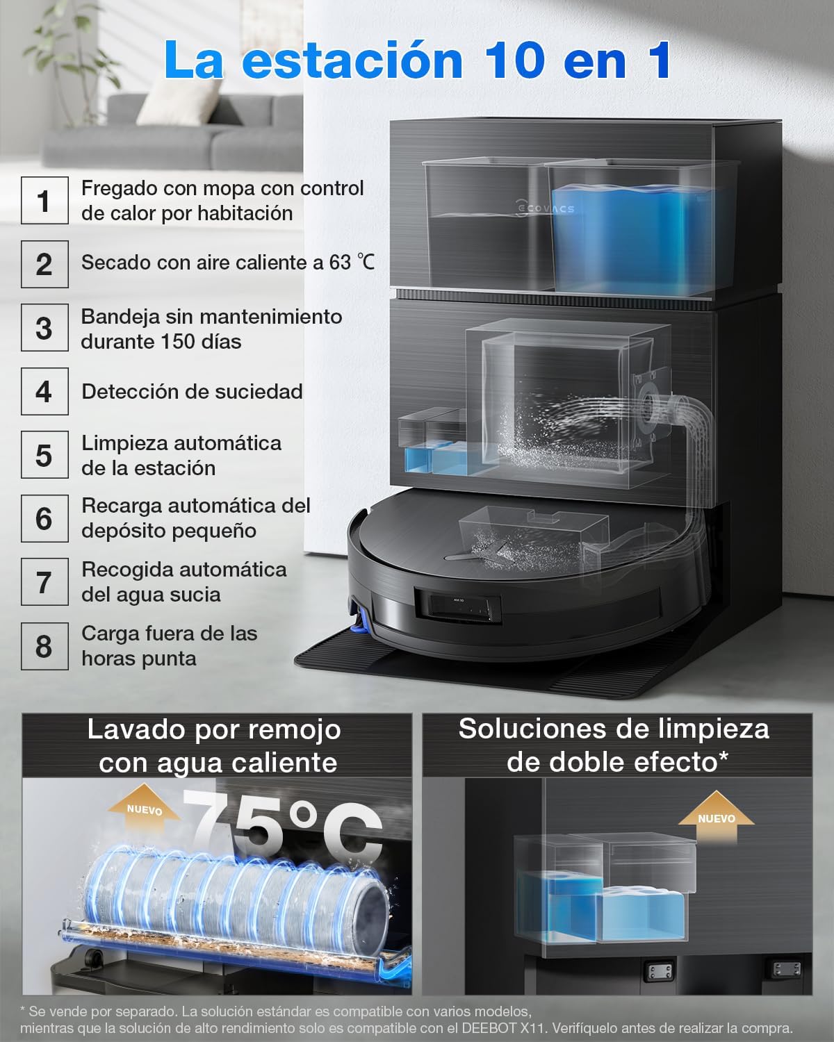 Robot Aspiradora y Trapeador ECOVACS DEEBOT X11 OmniCyclone
