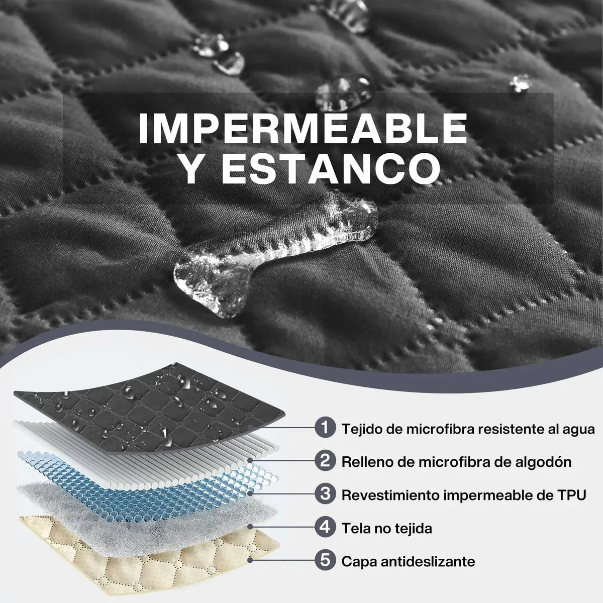 Funda de asiento de cuero™: protección premium para el coche